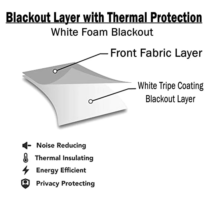 Blackout Window Curtain Panels - 2 Pack 84 Inch Light-Blocking Bedroom Drapes