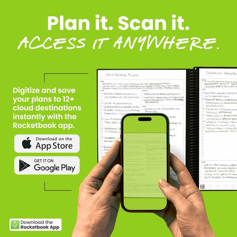 Reusable Digital Planner with Erasable Pages - Daily Weekly Monthly Organiser
