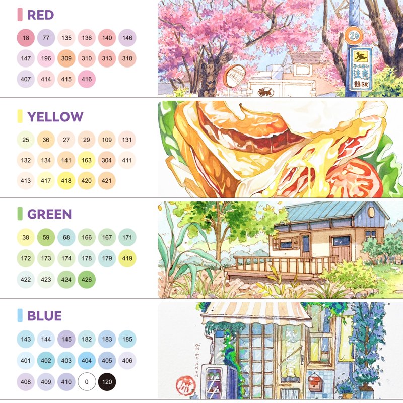Arrtx Pastel Alcohol Markers Set with Dual Tips for Art & Illustration