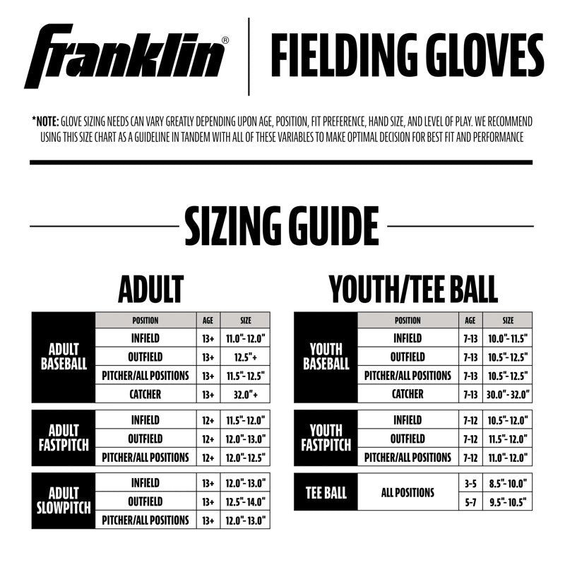 Fastpitch Softball Glove 11 Inch Right-Handed Fielding Mitt for Youth & Adults