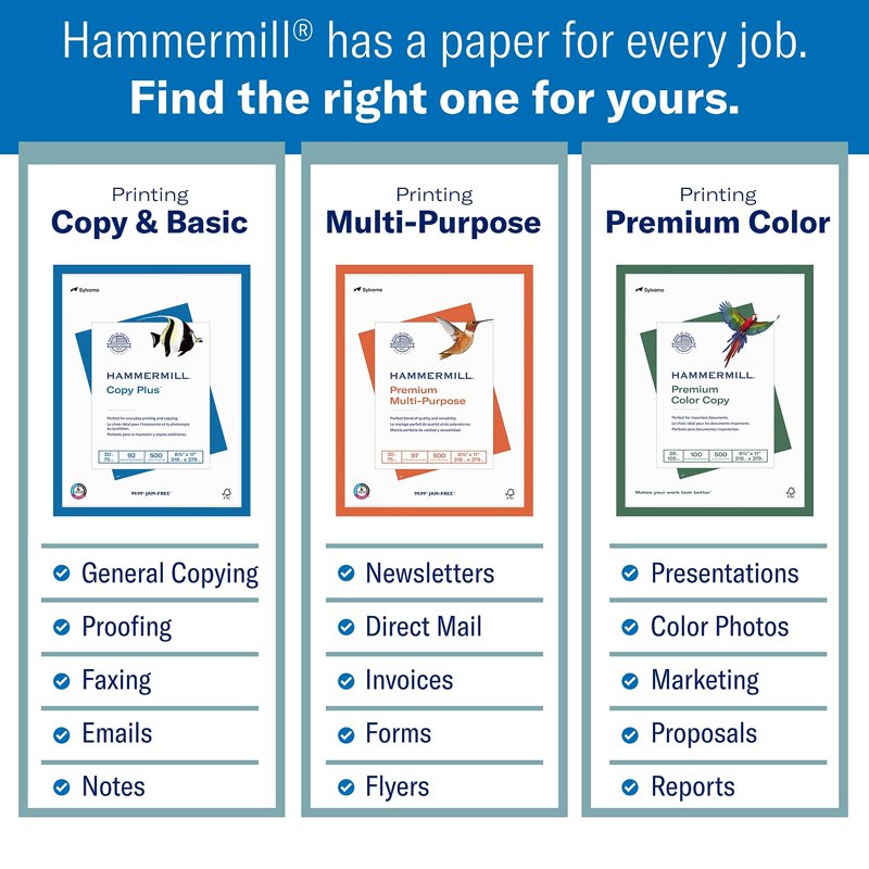 8.5x11 Copy Paper 20 lbs Bright White 2500 Sheets for Office Printing
