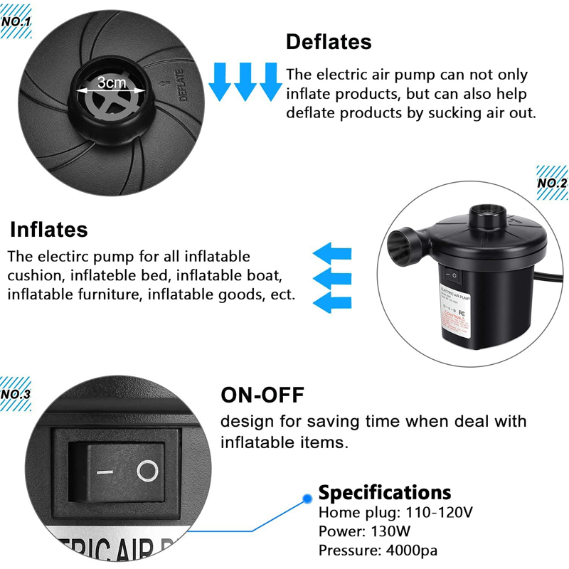Electric Inflatable Pump for Air Mattresses, Pool Floats & Inflatables - Portable with 3 Nozzles