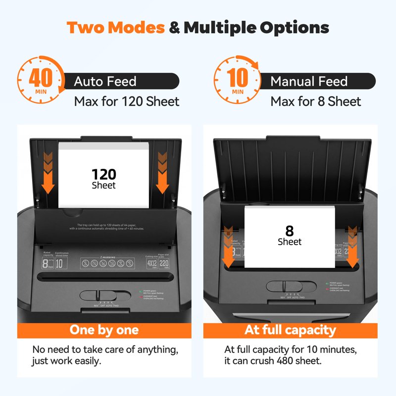120-Sheet Auto Feed Cross-Cut Paper Shredder Heavy Duty Office & Home Use