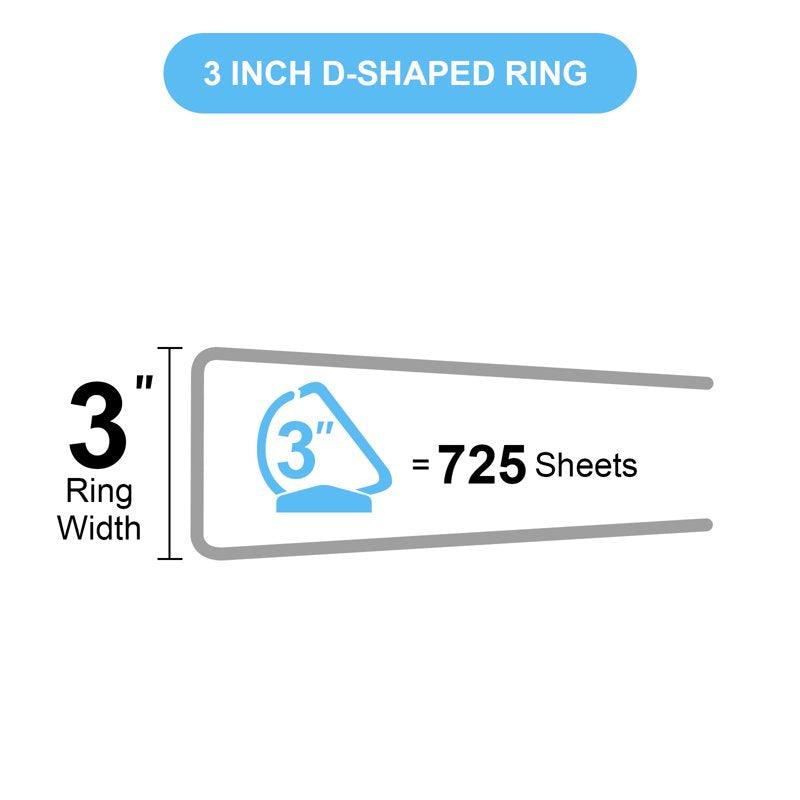 Heavy-Duty 3-Inch 3-Ring Binder with Clear Cover - 725 Sheet Capacity, 2-Pack