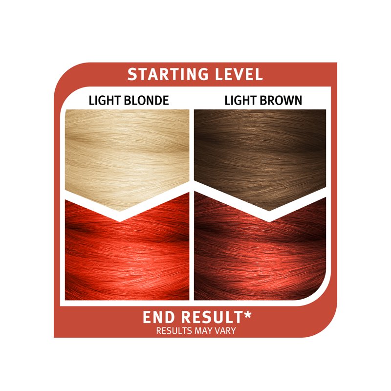 Semi-Permanent Hair Color Kit - Multiple Shades for Vibrant, Nourishing Hair