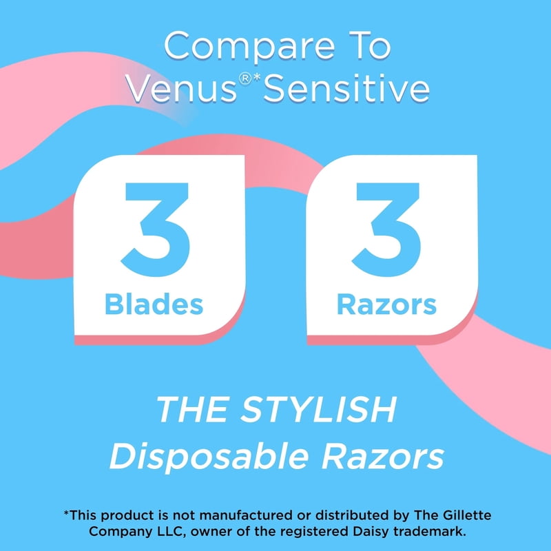 Disposable Women's 3-Blade Sensitive Razors with Moisturizing Surround - Pink, Pack of 6