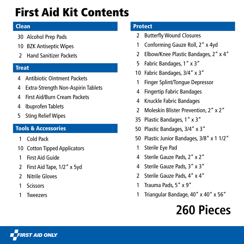 All-Purpose Emergency First Aid Kit 260 Pieces for Home, Travel & Work