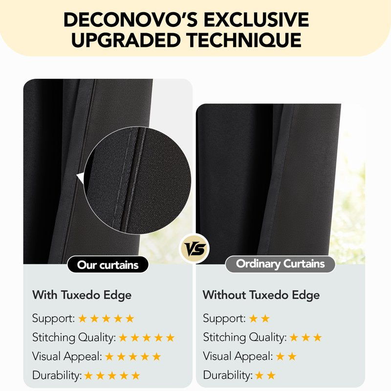 Thermal Blackout Room Darkening Curtains - Noise Reducing, Modern Drape, 2 Panels