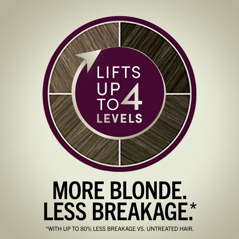 Permanent Hair Dye Kit for Blonde Hair - Multiple Shades, Up to 4 Levels Lift