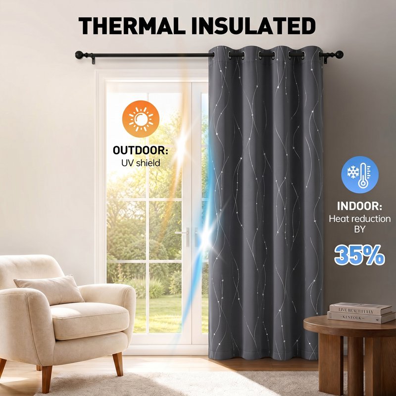 Blackout Curtains Set of 2 - Thermal Insulated Room Darkening Window Drapes
