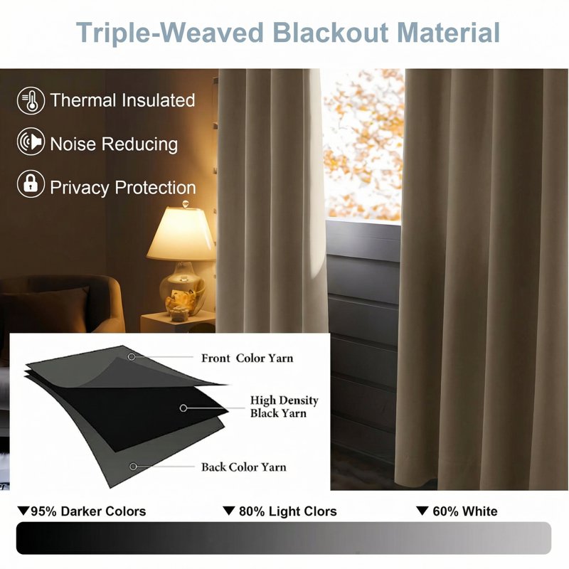 Blackout Curtains 96 Inch Long Room Darkening Window Drapes - Thermal Insulated Panel Pair
