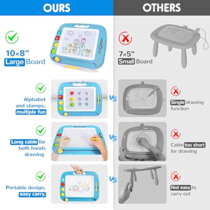 Large Magnetic Drawing Board for Kids - 16x13 Inch Art & Learning Toy with Stamps, Light Blue