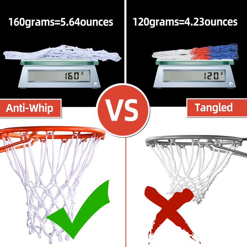 Heavy Duty 2 Pack Basketball Nets Replacement Outdoor Indoor White 20 Inch