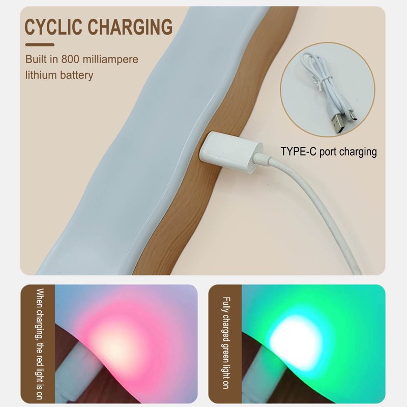 Rechargeable Wall-Mounted LED Light Bar for Reading & Closet Lighting