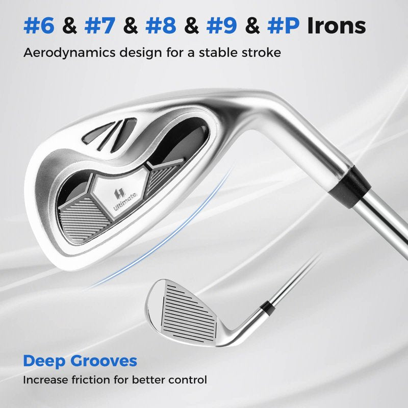 Costway Men's Golf Club Set 10 Pieces with Alloy Driver, Putter + Stand Bag — Gray