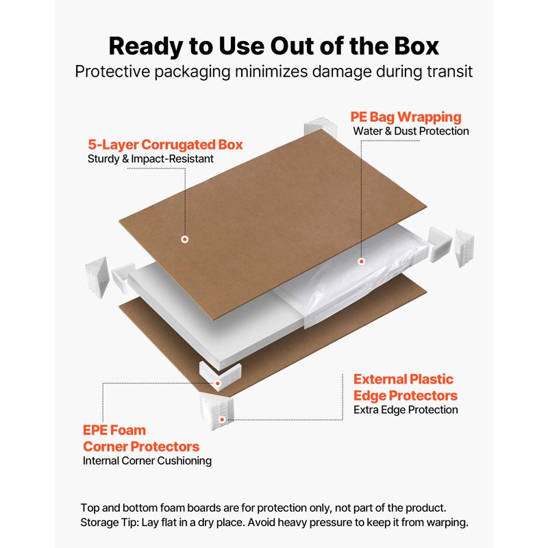 12-Pack White Foam Boards 24 x 36 Inches - Art, Crafts, Presentations
