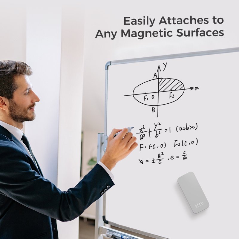 Magnetic Dry Erase Eraser with Whiteboard Cleaner Pack - Glass & Whiteboard Cleaning Tool