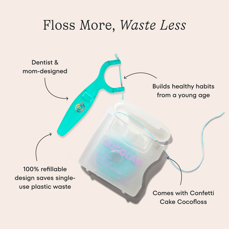 Kids Reusable Flosser Set - Eco-Friendly, Dentist-Recommended Oral Care