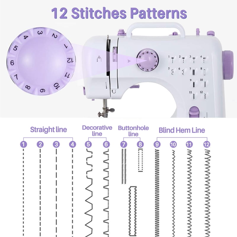 Portable Sewing Machine for Beginners with 12 Stitches, Compact & Lightweight