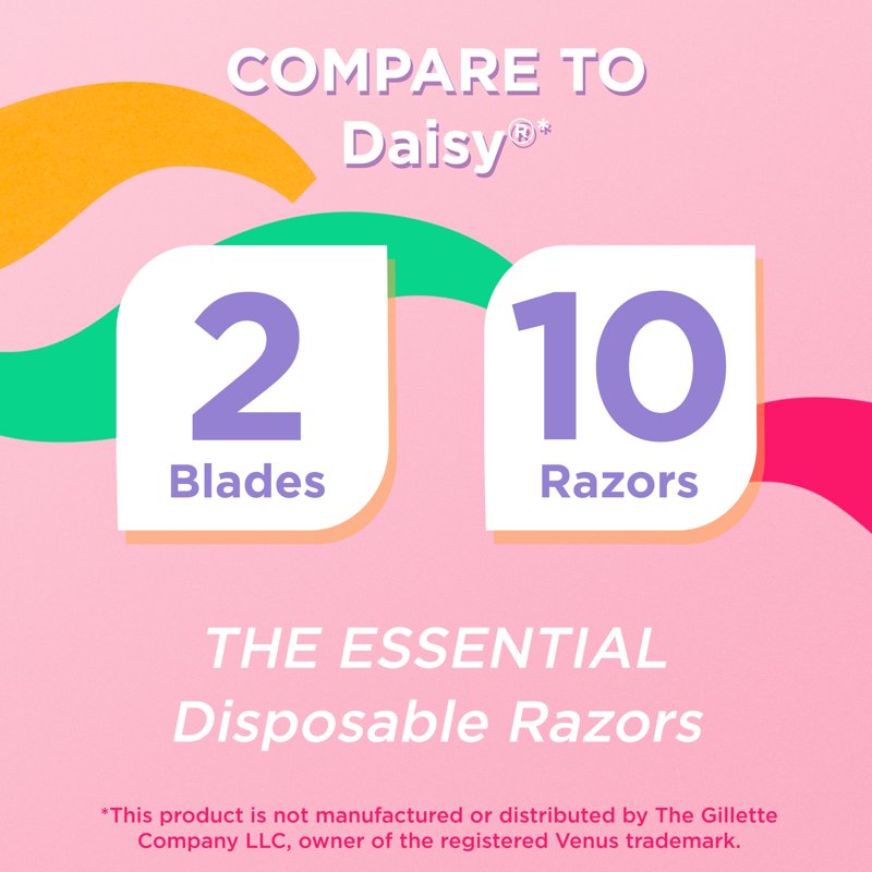 Disposable Women's Razors Pack - 2 Blade, Lubricating Strip, Easy Grip Handle