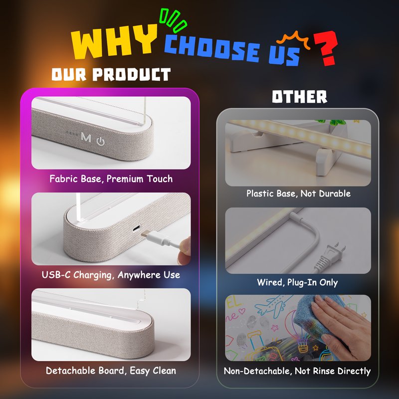 Rechargeable LED Drawing Board for Kids 16-Inch with Light Effects & Detachable Acrylic