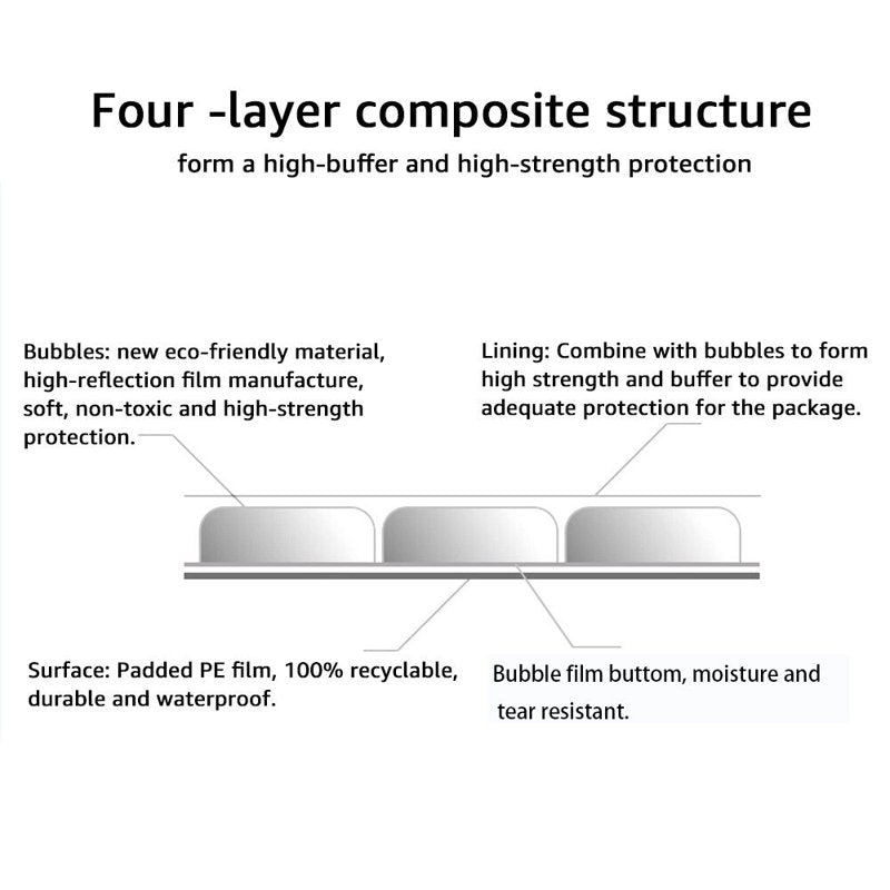 Poly Bubble Mailers with Reinforced Sealing Flap - Multiple Sizes & Quantities