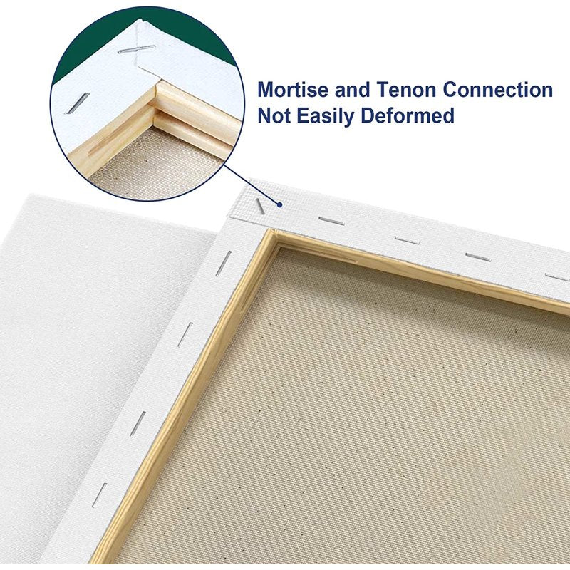 30x40 Inch Art Canvas Pack - 3 Acid-Free Cotton Stretched Canvases for Painting