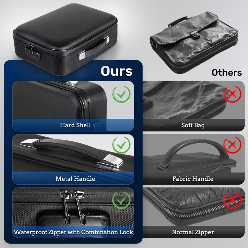 Fireproof Document Box with Lock Waterproof Hard Shell Safe Storage Case