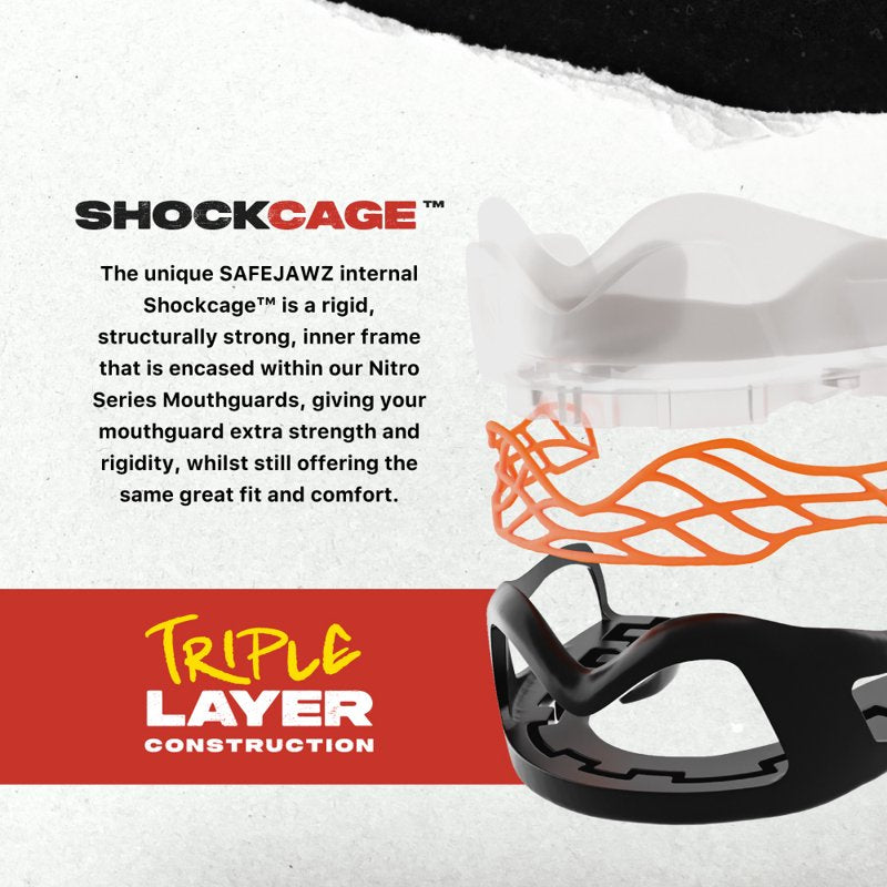 Premium Sports Mouth Guard with Case - Triple Layer Impact Protection for Adults