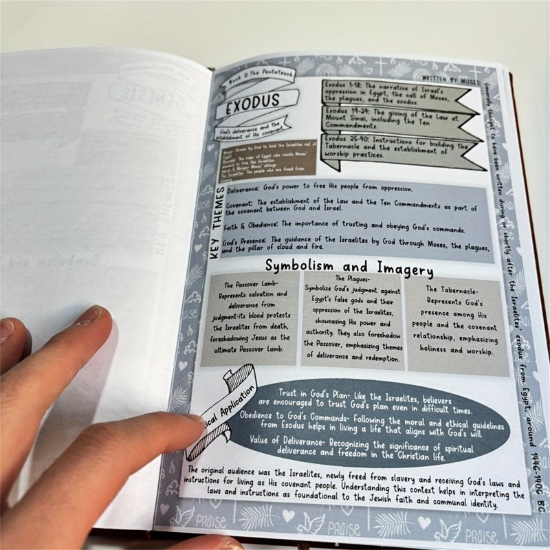 Bible Study Notebook for Women - Daily Scripture Quotes & Reflection Journal A4