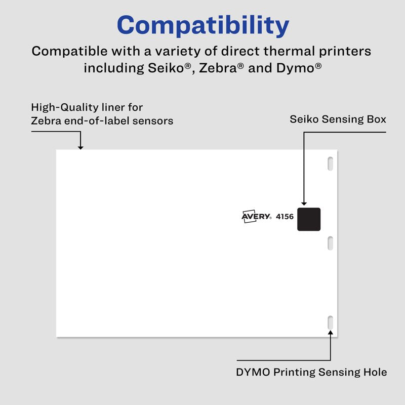 Avery 4x6 Thermal Shipping Labels - 220 White Labels for Office & Business