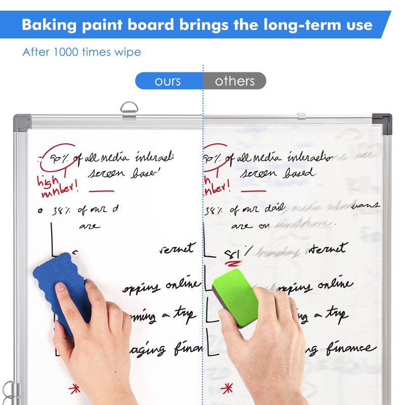 Magnetic Whiteboard Dry Erase Board Wall Mount with Pen Tray - Multiple Sizes