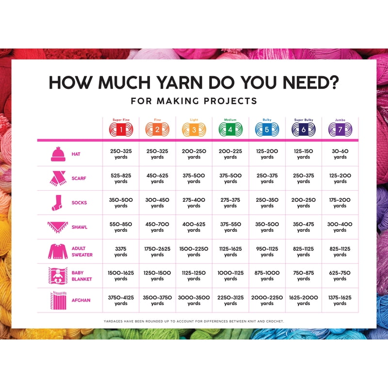 Super Bulky Chenille Yarn Cover Story 300G - Plush, Velvety Texture, 164 Yards - Multiple Colors