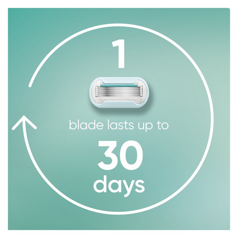 Women's Sensitive Skin Razor with Reusable Handle & 3 Blade Refills