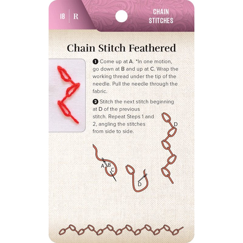 Embroidery Card Set with 60 Stitches, Thread Organizers & Rings - Portable Craft Tool