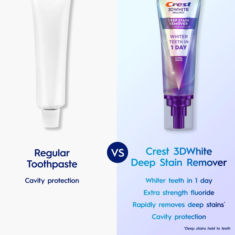 Whitening Toothpaste for Deep Stain Removal - 3.1oz 2-Pack