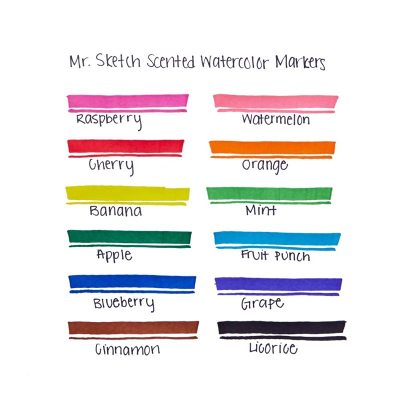 Scented Markers Set - 12 Colors, 192 Count with Vivid Ink & Aromatic Scents