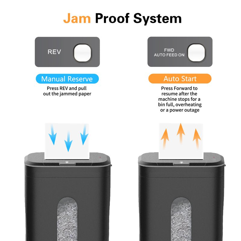 Heavy Duty Micro Cut Paper Shredder with Auto Feed and Large Bin - P-5 Security