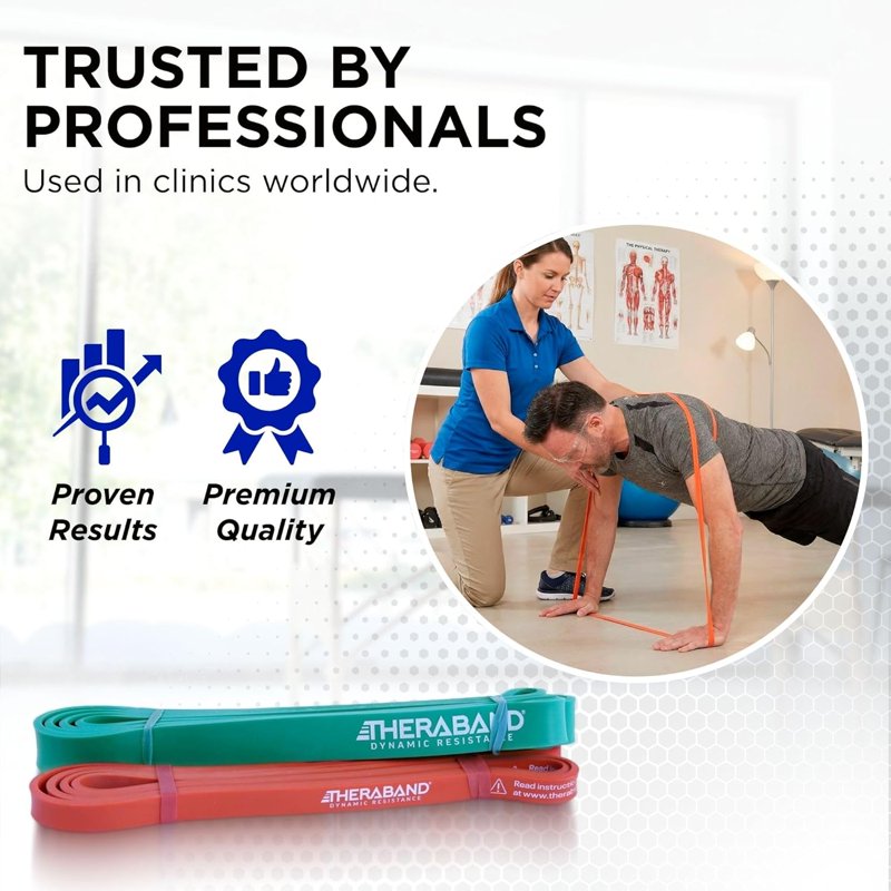 High Resistance Exercise Bands Set of 2 - Light & Medium for Full Body Workouts