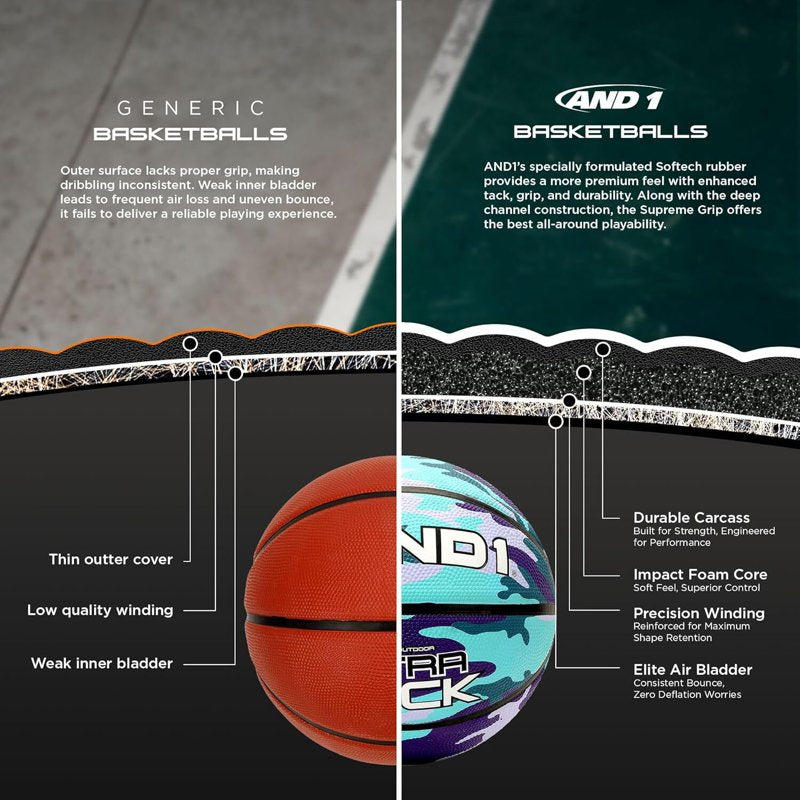 Ultra Grip Regulation Size 7 Rubber Basketball for Indoor & Outdoor Play