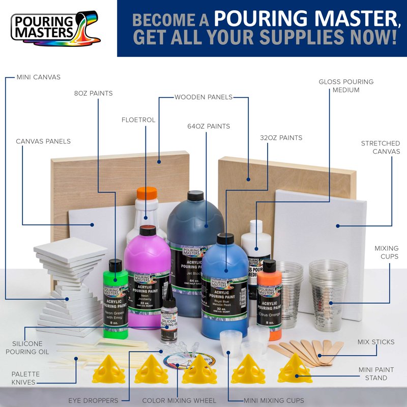 Acrylic Pouring Paint Set - Premium Ready to Pour Water-Based Colors for Art & Craft