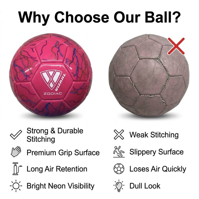 Vizari Zodiac Soccer Ball - Size 4, Pink - Durable Waterproof Synthetic Leather