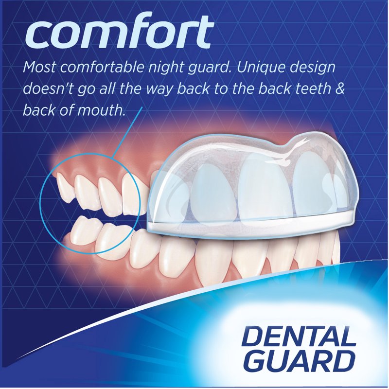 Dental Night Guard for Teeth Grinding and Clenching - Custom Anti Bruxism Mouth Guard