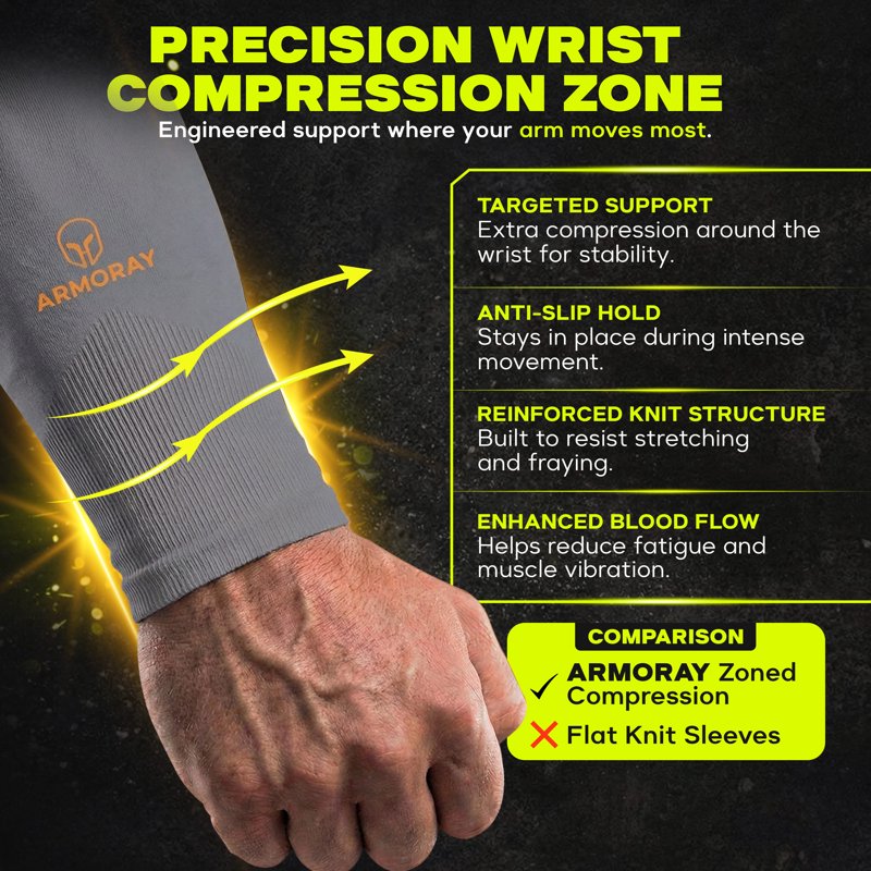 Arm Sleeves for Men Women Sports Compression UV Sun Protection 10 Pairs