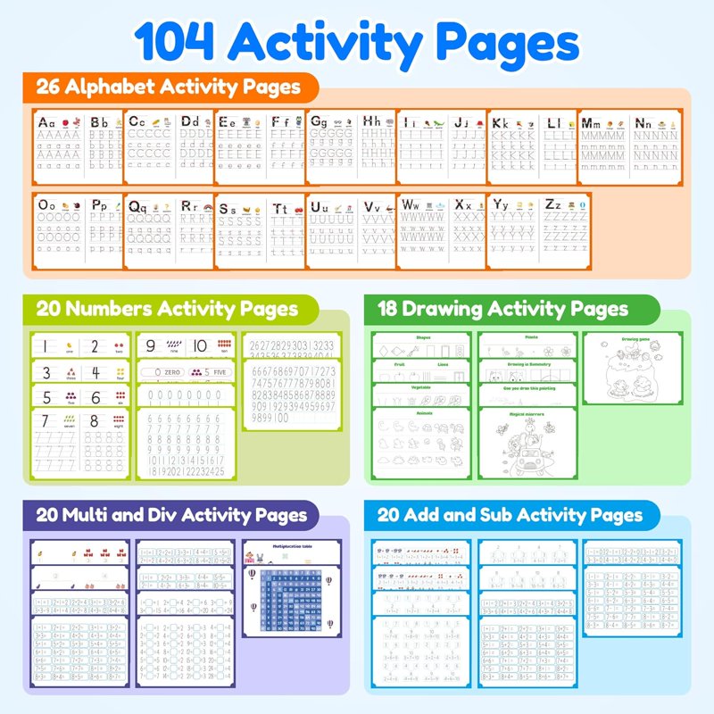 Large Reusable Handwriting Practice Books for Kids Age 3-8 with Magic Ink Set
