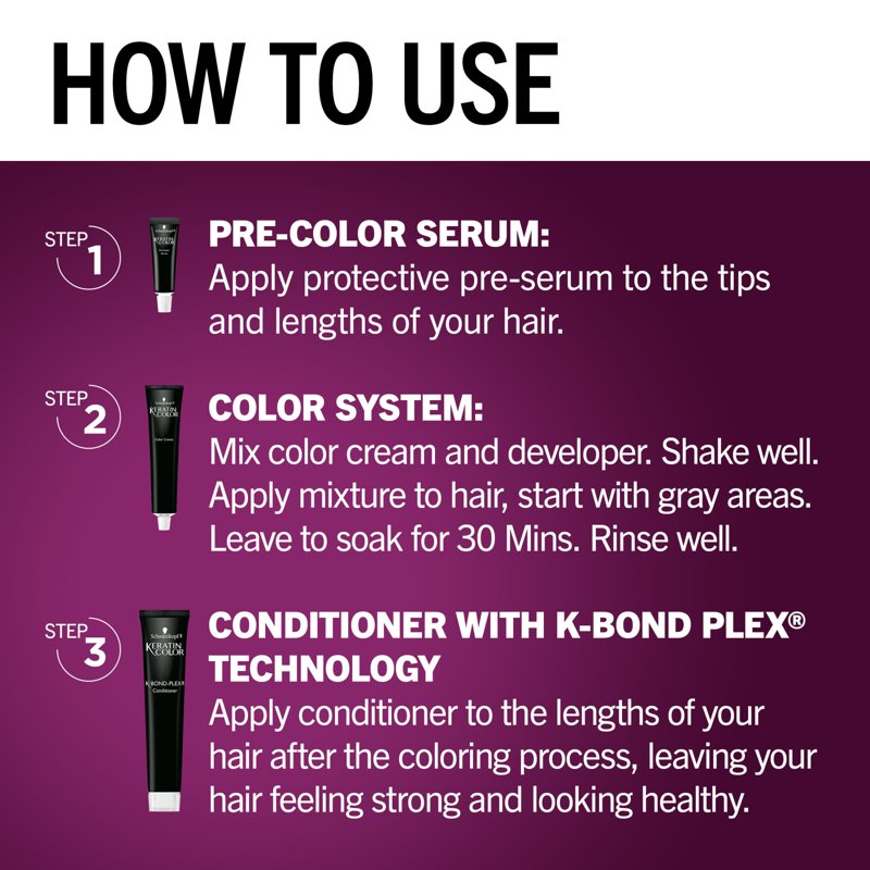 Permanent Hair Dye Kit with Keratin & Gray Coverage - Multiple Shades