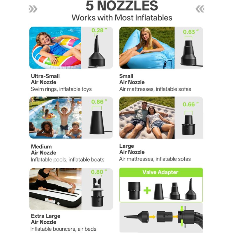 Portable Electric Air Pump for Inflatables with 5 Nozzles - Corded Inflator for Pools, Air Mattresses & Camping