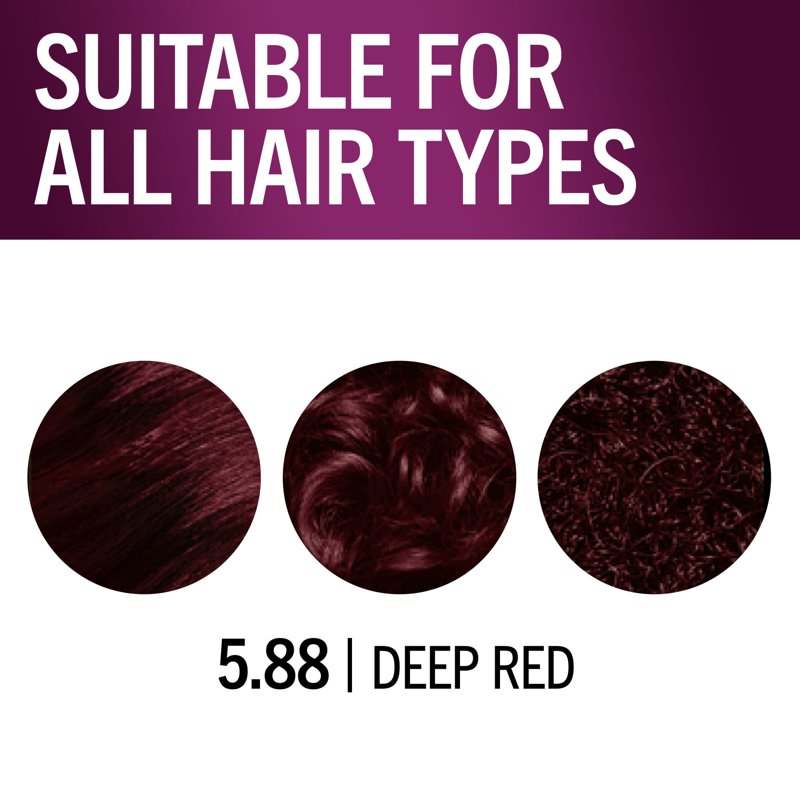 Permanent Hair Dye Kit with Keratin & Gray Coverage - Multiple Shades