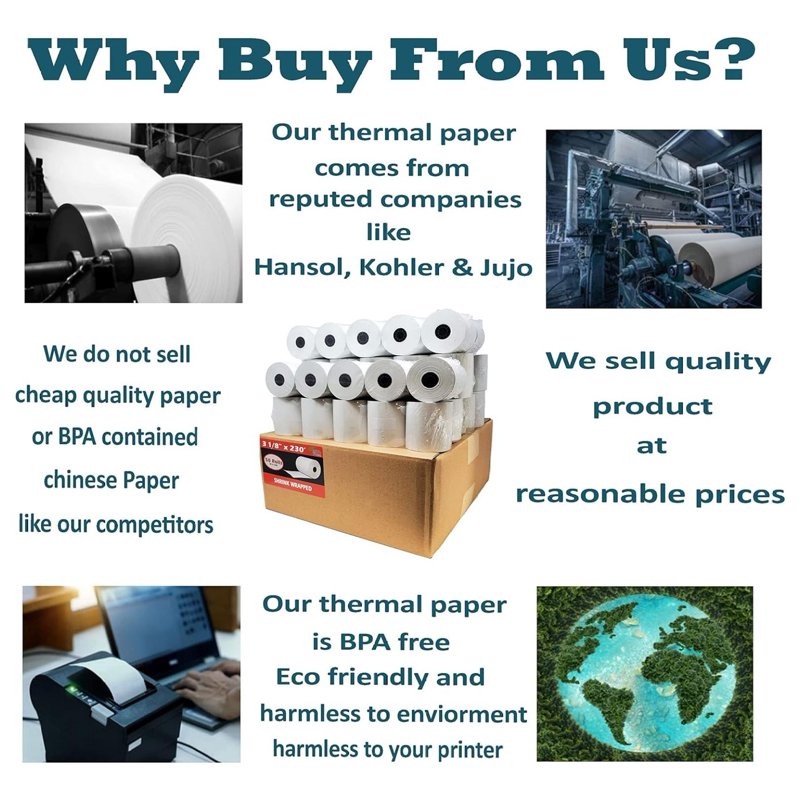 Thermal Receipt Paper Rolls 3 1/8 x 230 55 GSM Honeycomb BPA Free 50 Rolls