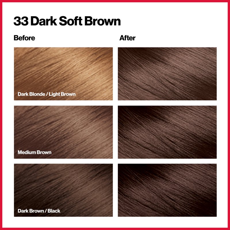 Permanent Hair Color Kit – Multiple Shades, Ammonia-Free, Long-Lasting, Easy Application